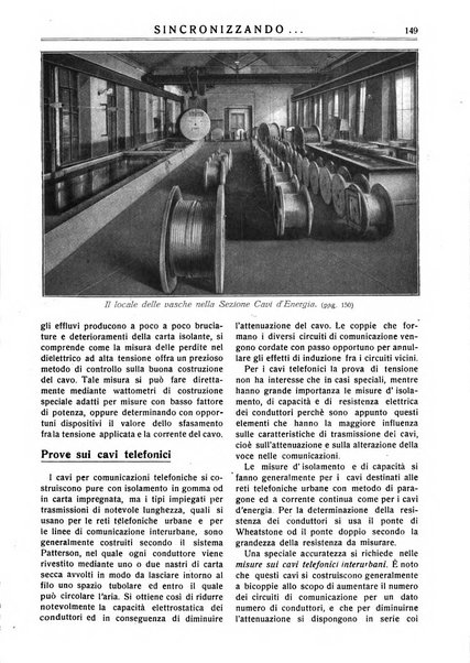 Sincronizzando rivista mensile di elettricita e varieta