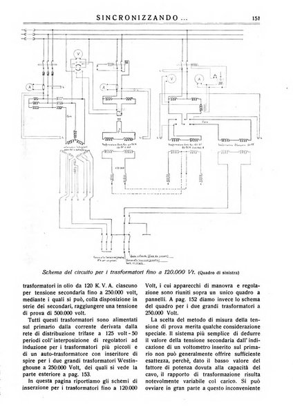 Sincronizzando rivista mensile di elettricita e varieta