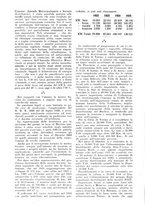 giornale/TO00195353/1926/unico/00000192