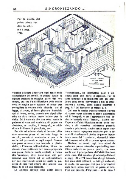 Sincronizzando rivista mensile di elettricita e varieta