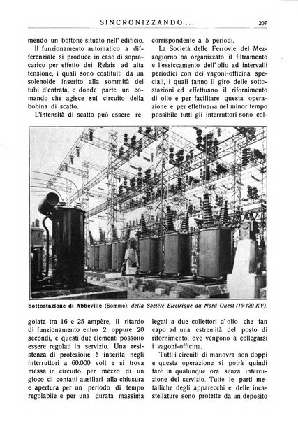 Sincronizzando rivista mensile di elettricita e varieta