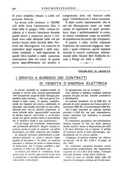 Sincronizzando rivista mensile di elettricita e varieta