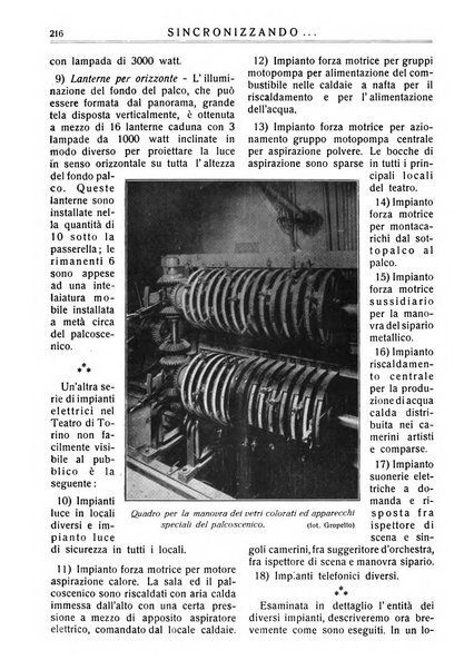 Sincronizzando rivista mensile di elettricita e varieta