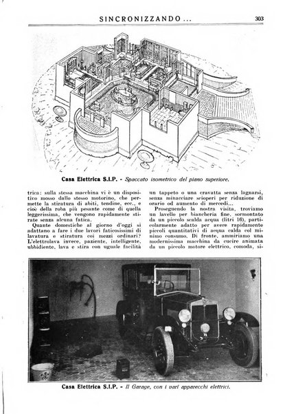 Sincronizzando rivista mensile di elettricita e varieta