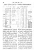 giornale/TO00195353/1926/unico/00000350