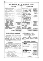 giornale/TO00195353/1926/unico/00000372