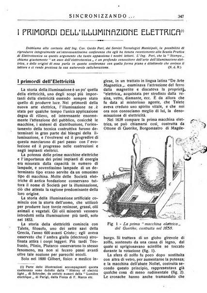 Sincronizzando rivista mensile di elettricita e varieta