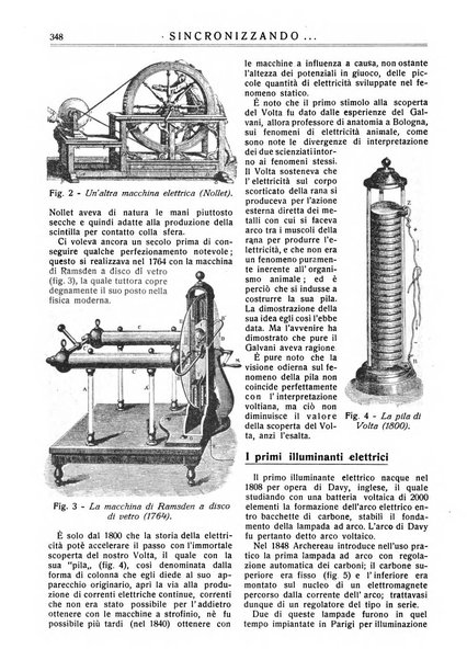 Sincronizzando rivista mensile di elettricita e varieta