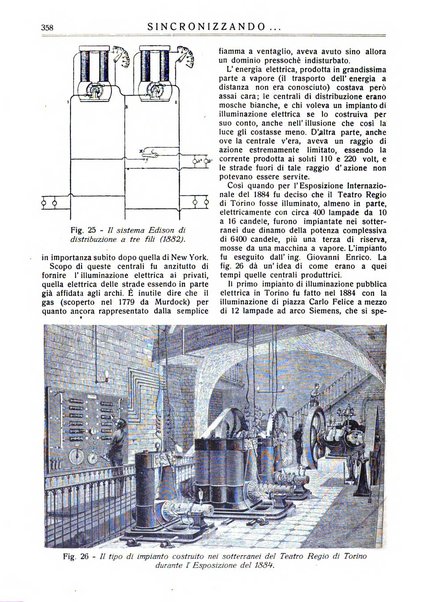 Sincronizzando rivista mensile di elettricita e varieta