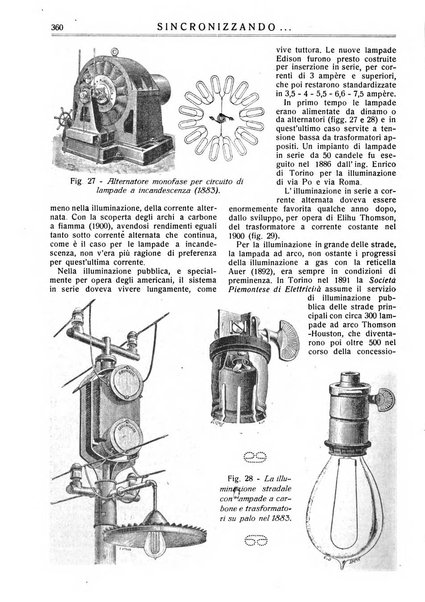 Sincronizzando rivista mensile di elettricita e varieta