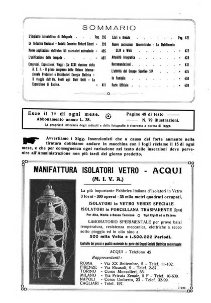 Sincronizzando rivista mensile di elettricita e varieta