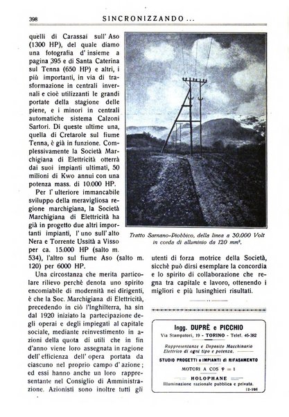 Sincronizzando rivista mensile di elettricita e varieta