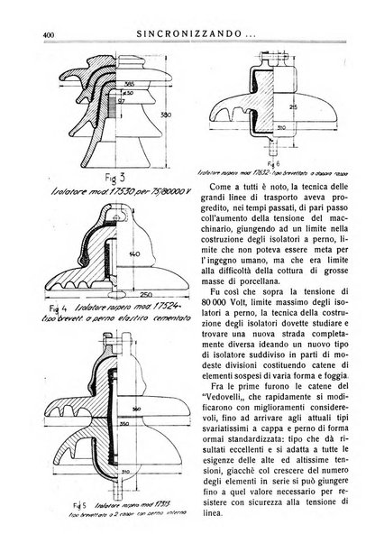 Sincronizzando rivista mensile di elettricita e varieta