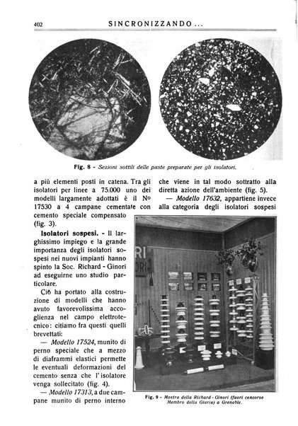 Sincronizzando rivista mensile di elettricita e varieta