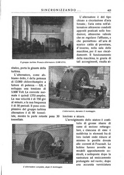 Sincronizzando rivista mensile di elettricita e varieta