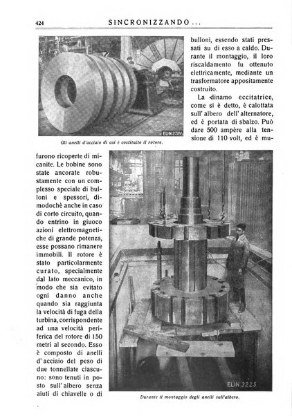 Sincronizzando rivista mensile di elettricita e varieta