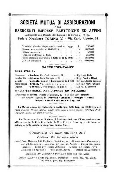 Sincronizzando rivista mensile di elettricita e varieta