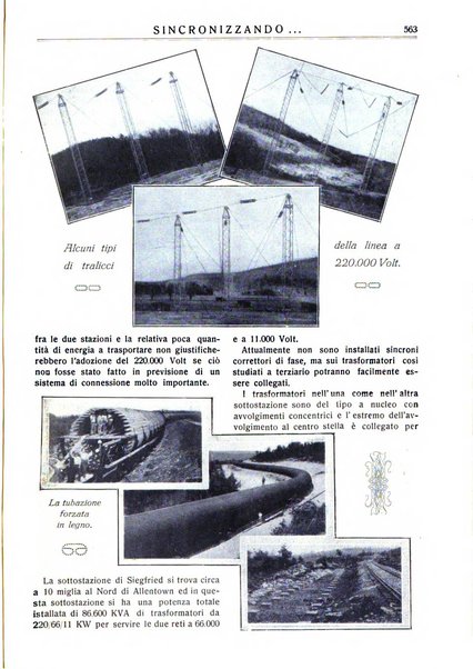 Sincronizzando rivista mensile di elettricita e varieta