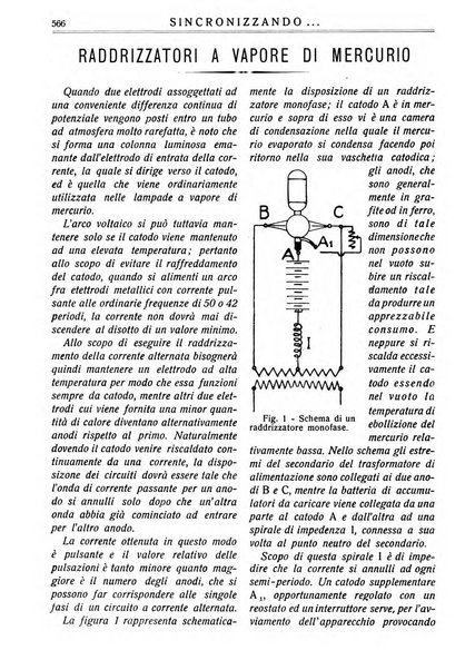 Sincronizzando rivista mensile di elettricita e varieta