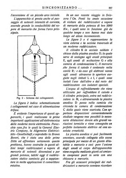 Sincronizzando rivista mensile di elettricita e varieta