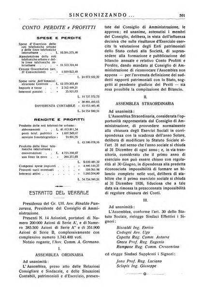 Sincronizzando rivista mensile di elettricita e varieta