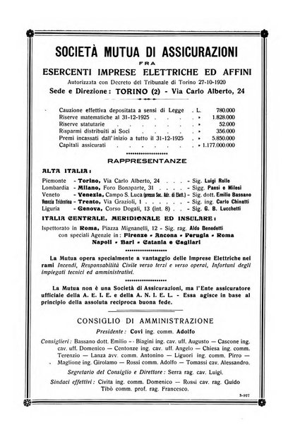 Sincronizzando rivista mensile di elettricita e varieta