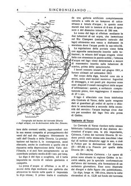 Sincronizzando rivista mensile di elettricita e varieta