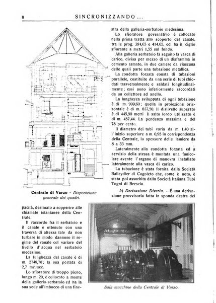 Sincronizzando rivista mensile di elettricita e varieta