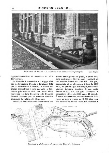 Sincronizzando rivista mensile di elettricita e varieta