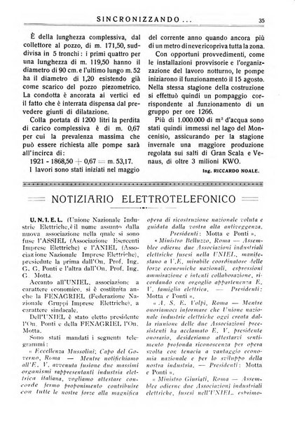 Sincronizzando rivista mensile di elettricita e varieta