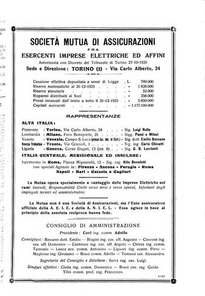 Sincronizzando rivista mensile di elettricita e varieta