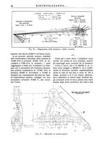 giornale/TO00195353/1927/unico/00000098