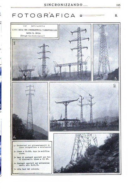 Sincronizzando rivista mensile di elettricita e varieta