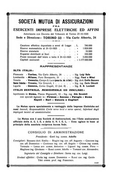 Sincronizzando rivista mensile di elettricita e varieta