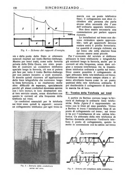 Sincronizzando rivista mensile di elettricita e varieta