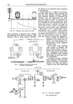 giornale/TO00195353/1927/unico/00000168