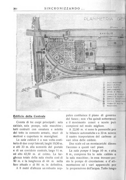 Sincronizzando rivista mensile di elettricita e varieta