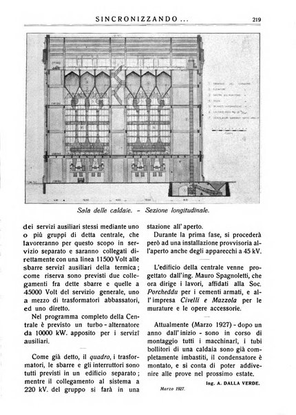 Sincronizzando rivista mensile di elettricita e varieta