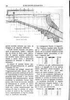 giornale/TO00195353/1927/unico/00000262