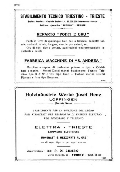 Sincronizzando rivista mensile di elettricita e varieta