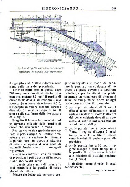 Sincronizzando rivista mensile di elettricita e varieta