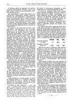 giornale/TO00195353/1927/unico/00000328