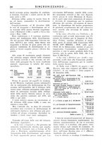 giornale/TO00195353/1927/unico/00000352