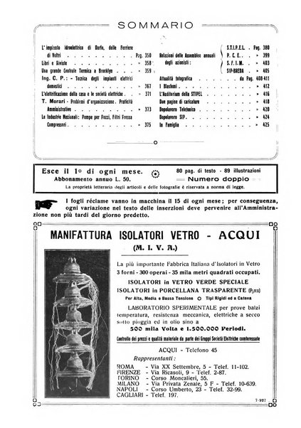 Sincronizzando rivista mensile di elettricita e varieta