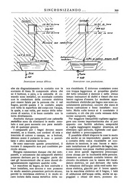 Sincronizzando rivista mensile di elettricita e varieta