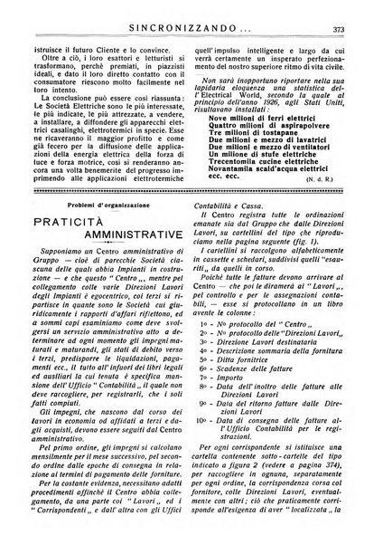 Sincronizzando rivista mensile di elettricita e varieta