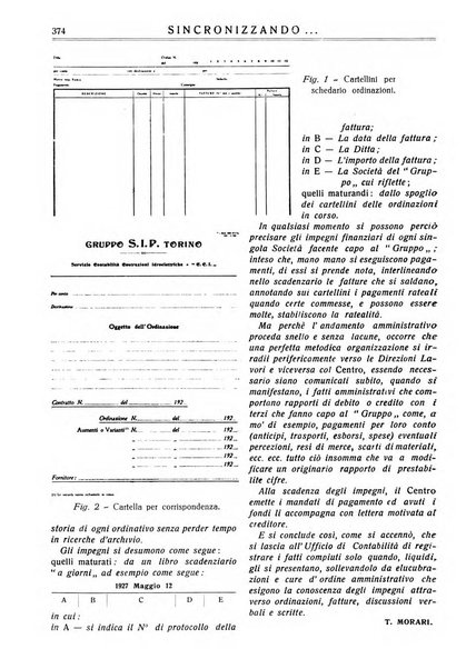 Sincronizzando rivista mensile di elettricita e varieta