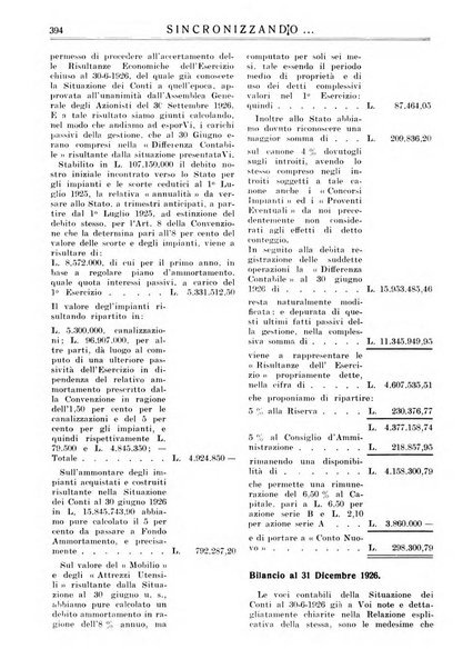 Sincronizzando rivista mensile di elettricita e varieta