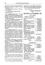 giornale/TO00195353/1927/unico/00000434