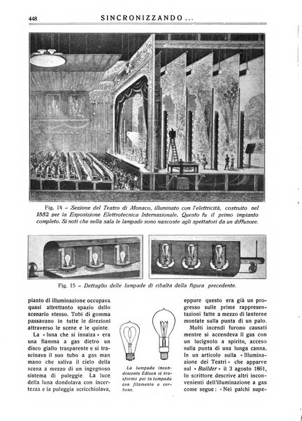 Sincronizzando rivista mensile di elettricita e varieta